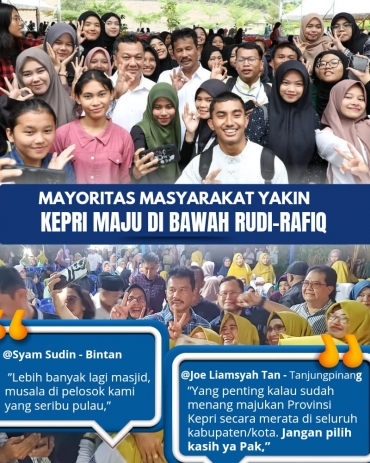 Mayoritas Masyarakat Yakin Kepri Maju di Bawah Rudi-Rafiq