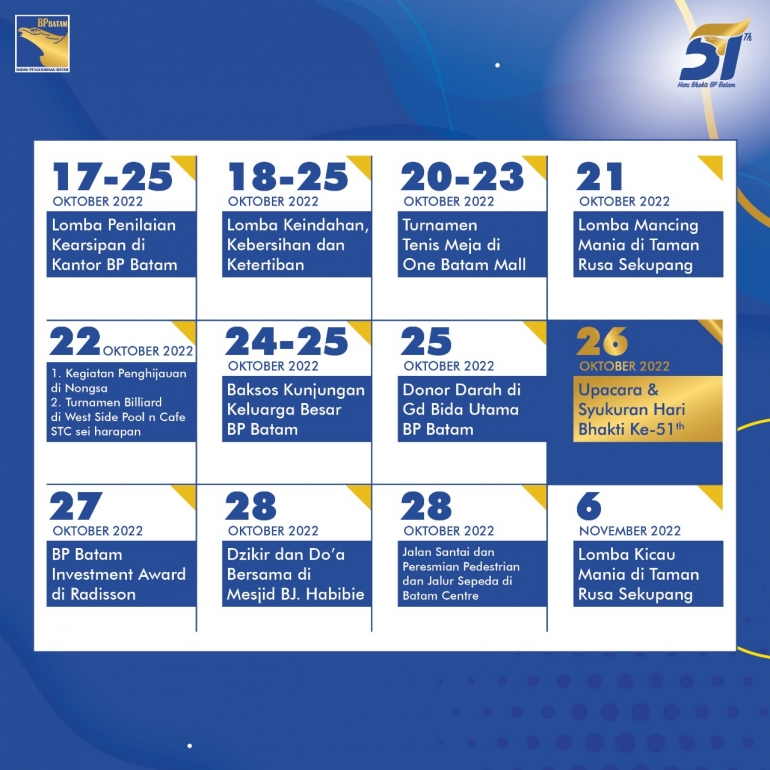 Hari Bhakti ke 51 BP Batam, Komitmen Untuk Terus Berkarya