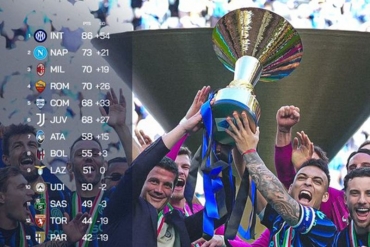 Pekan terakhir Liga Italia: empat tim berebut dua tiket Liga Champions